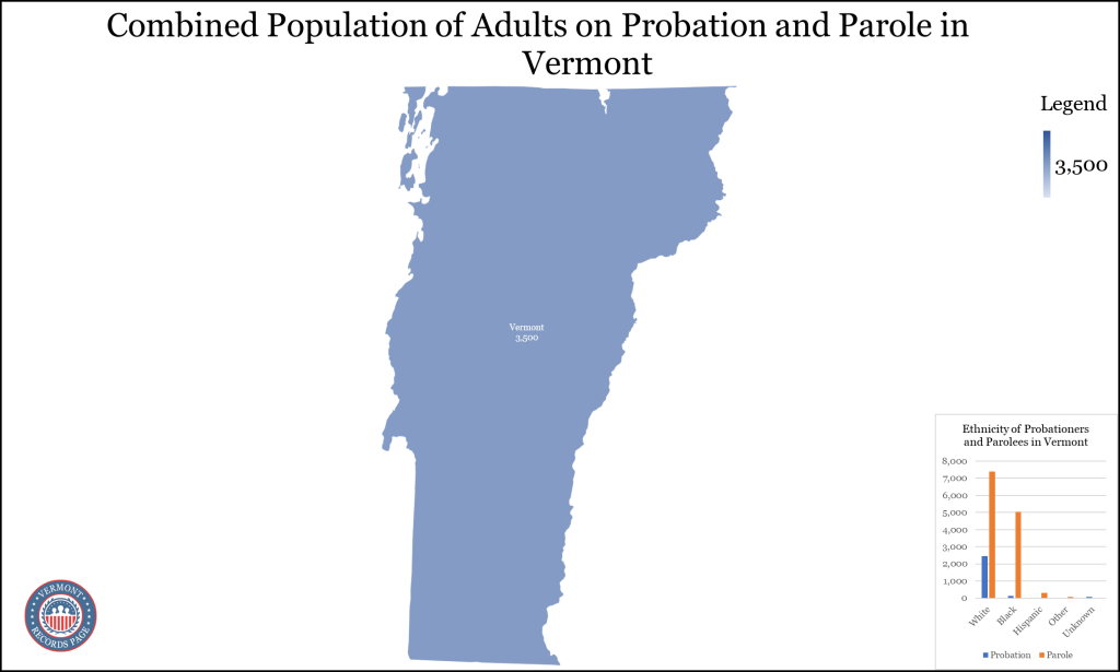 An outline of the map of Vermont showing the combined population of adults on probation and parole in the state, with a total of 3500 individuals; in the bottom right corner is a bar graph of the ethnicity of the probationers and parolees categorized by white, black, Hispanic, other and unknown; the logo of the webpage is placed at the bottom left corner.